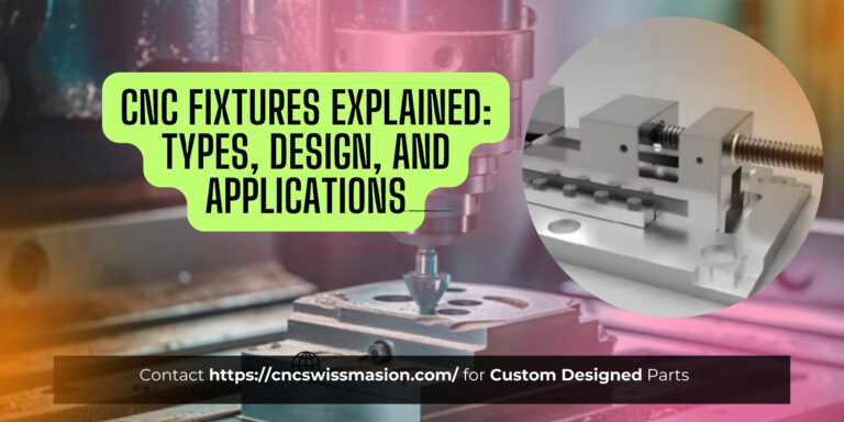 CNC Fixtures Explained Types, Design, and Applications