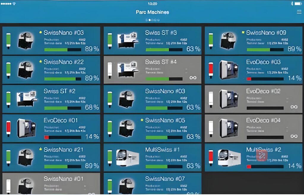 ERP Office Management System