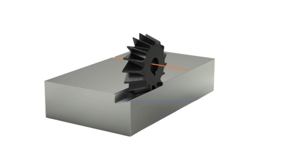 Angular Milling