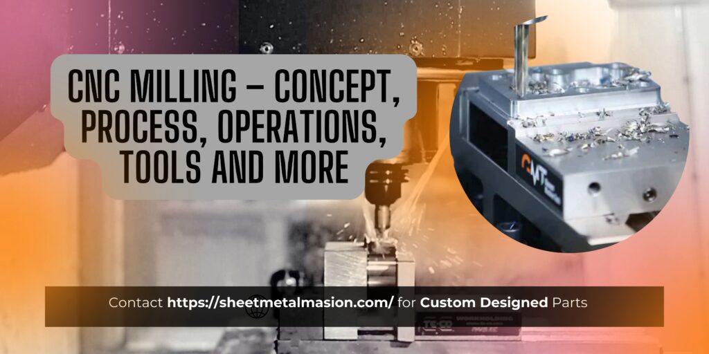 CNC Milling Banner