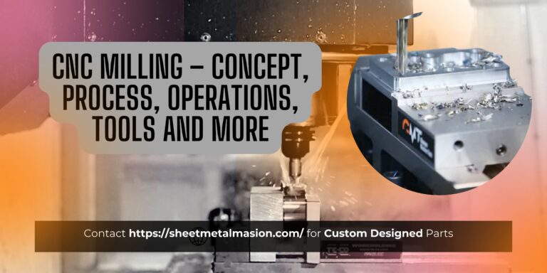 CNC Milling Banner