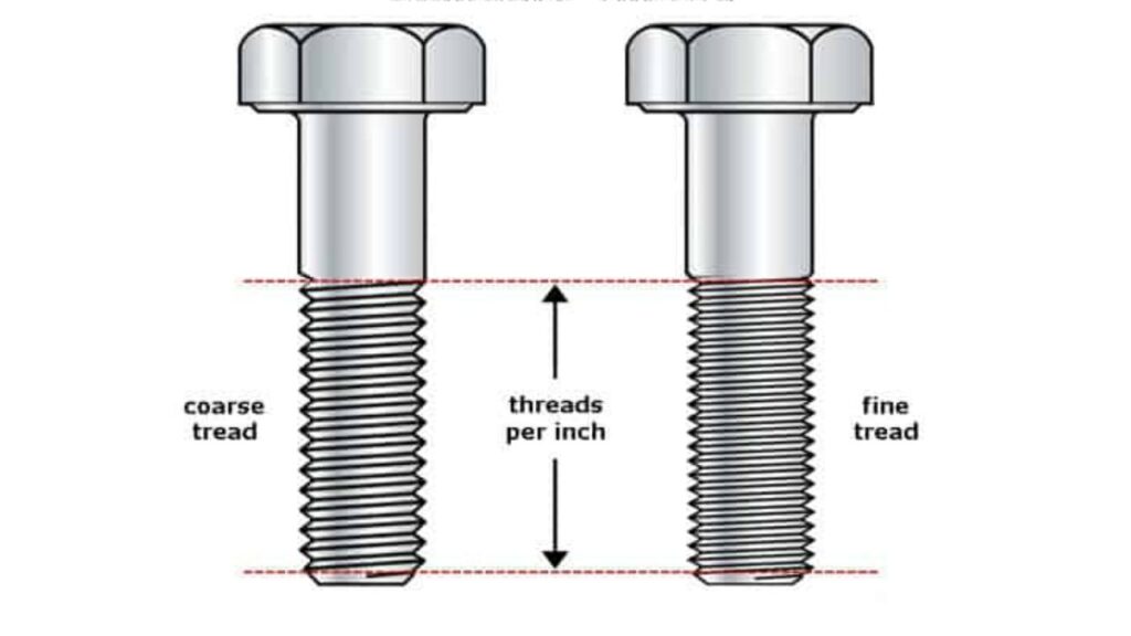 Metric Thread (Coarse_Fine)