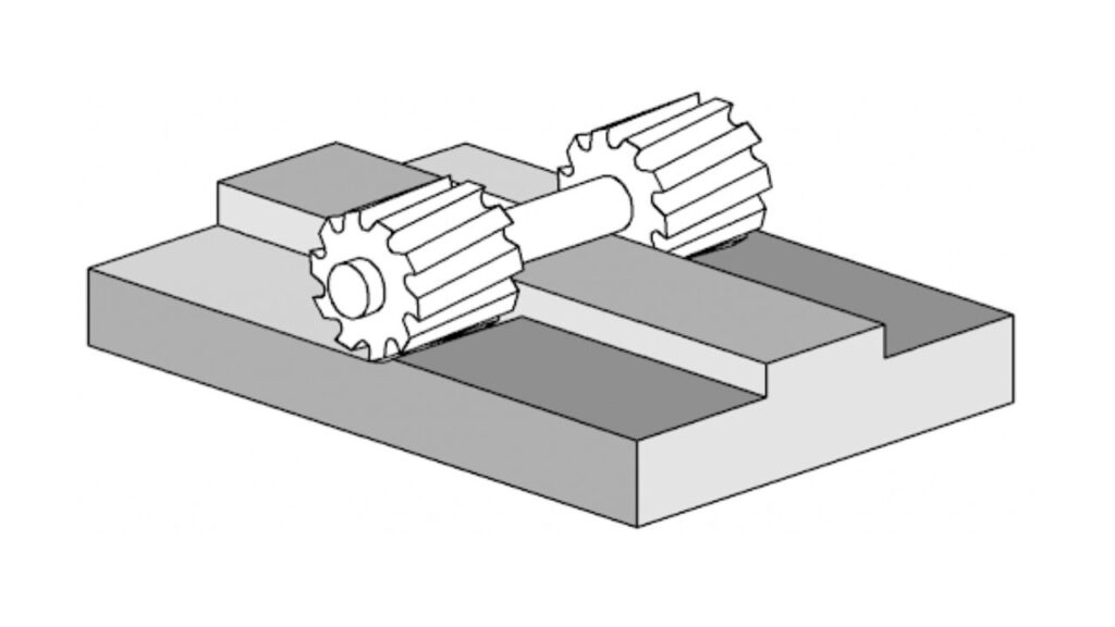 Straddle Milling