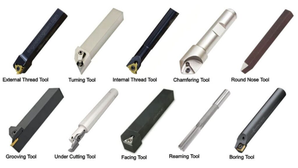 Common CNC Turning Tooling Types