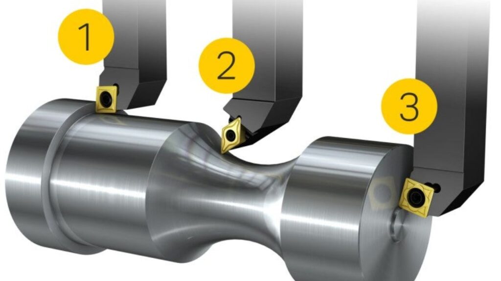 External CNC Turning Operations
