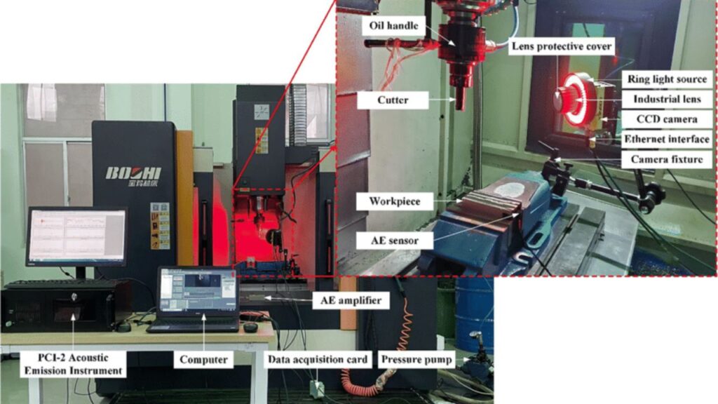 Tool Wear Monitoring and Adaptive Control