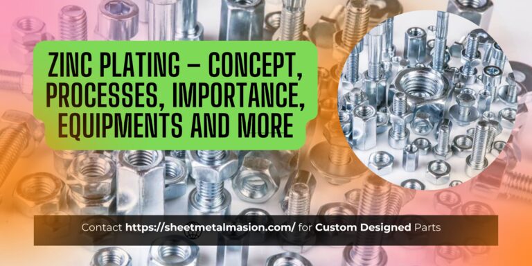 Zinc Plating Banner