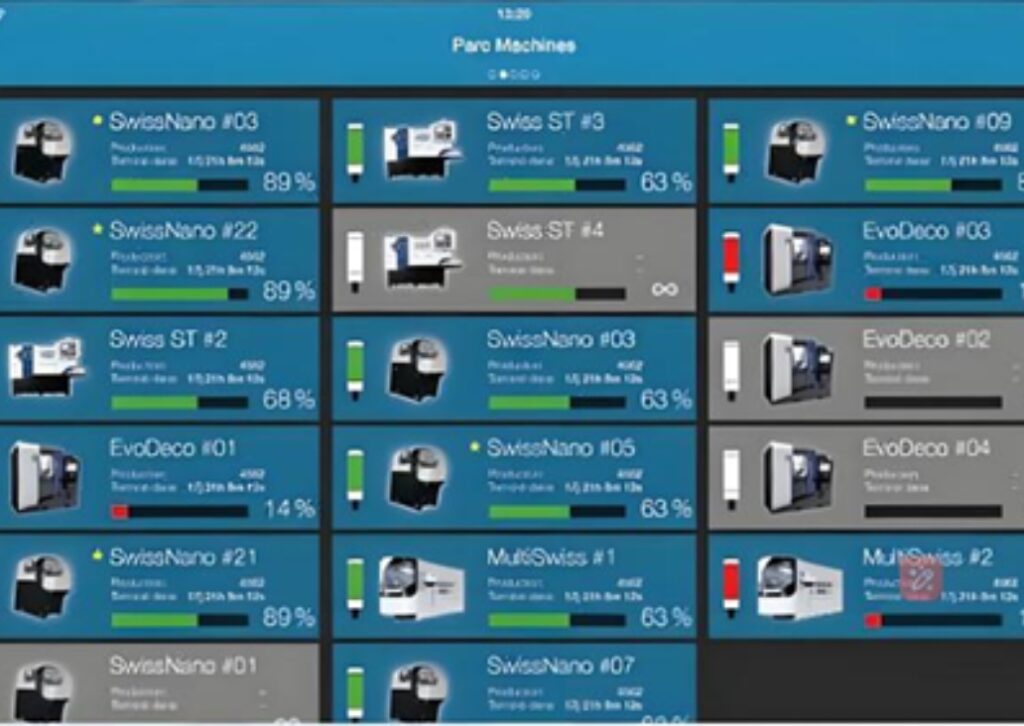 High volume screw machine parts