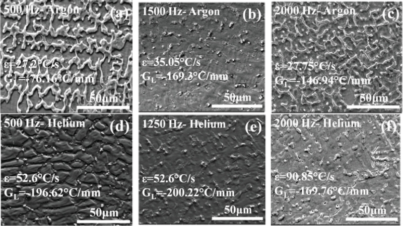 Inconel 718 - Laves Phase ((Ni, Fe, Cr)₂(Nb, Mo, Ti))
