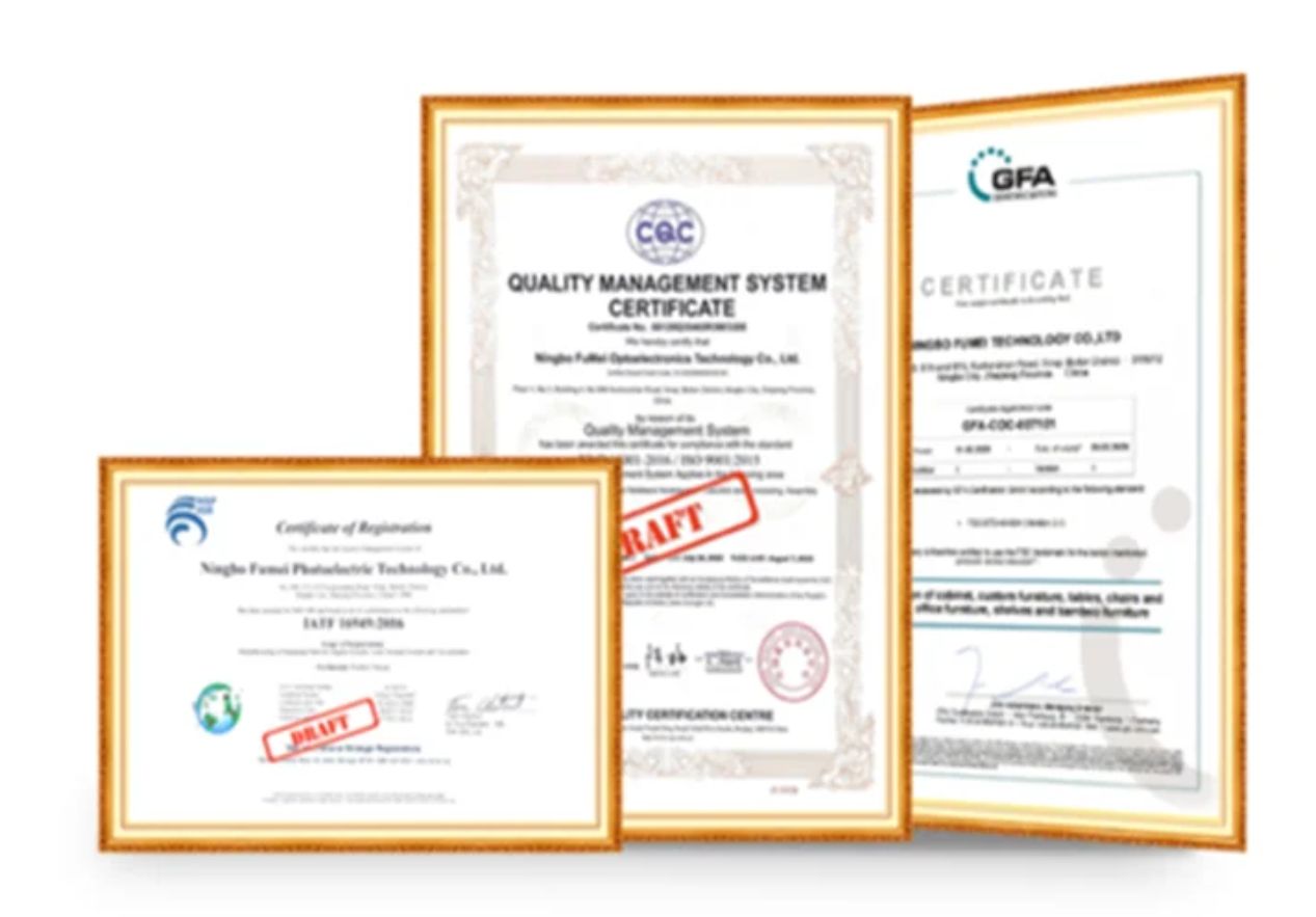 Quality Management Standards