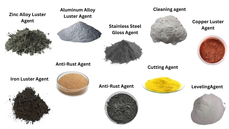 Grinding Components for Polishing