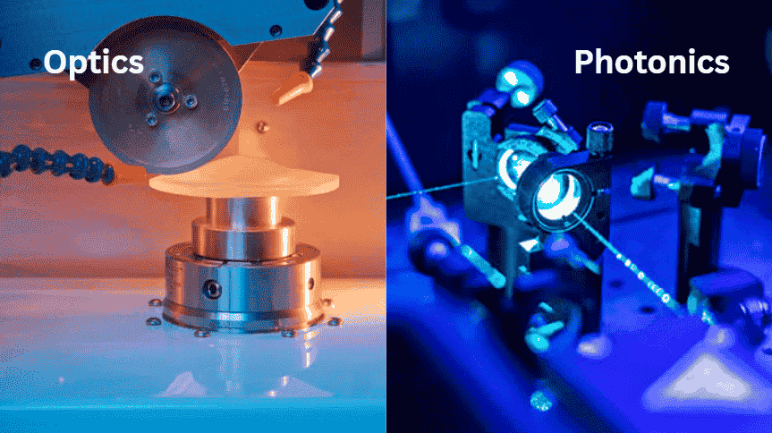 Micro CNC Machining in Optics & photonics