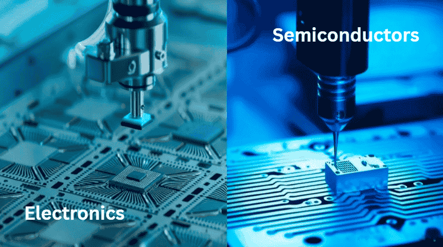 Micro precision machining in Electronics & semiconductors